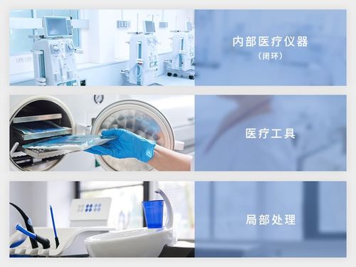 使醫(yī)療器械低溫滅菌成為標準規(guī)程 relyon plasma 團隊的遠大抱負