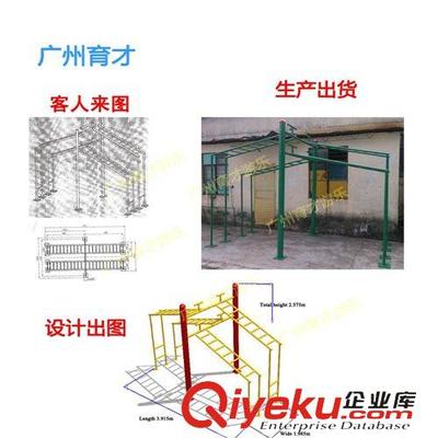 戶外健身器材與攀爬架 定制生產(chǎn)助力健康生活——廣州沙灣育才游樂玩具廠案例解析