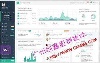 解鎖直銷新紀(jì)元 免費(fèi)直銷軟件與定制化獎(jiǎng)金制度的開發(fā)指南