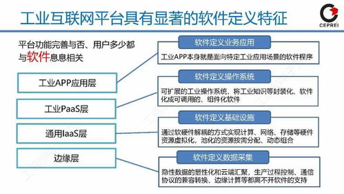 從工業(yè)軟件到工業(yè)互聯(lián)網(wǎng)App 信息安全與軟件開發(fā)的雙輪驅(qū)動(dòng)